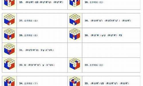 完美世界国际版魔方攻略大全最新_完美世界国际版魔方攻略大全最新