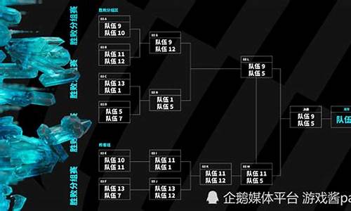 英雄联盟世界赛总共多少支战队_英雄联盟世界赛有多少个国家