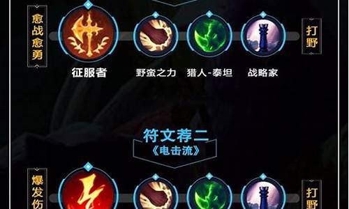 lol螳螂出装加点_lol 螳螂出装